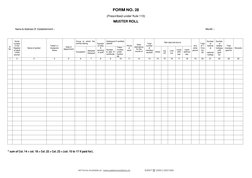 Muster Roll Format for Form No. 28 | PDF