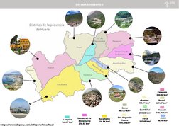 SISTEMA GEOGRAFICO
https://www.deperu.com/infoperu/lima/huar
chancay
150.11 km²
Aucallama
716.84 km²
Huaral
640.76 km²
Ihuari
