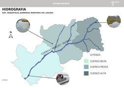 SISTEMA BIOFISICO
CUENCA BAJA
CUENCA MEDIA
CUENCA ALTA
HIDROGRAFIA
RIOS , MANANTIALES, QUEBRADAS, RESERVORIO, RIO, LAGUNAS
LE