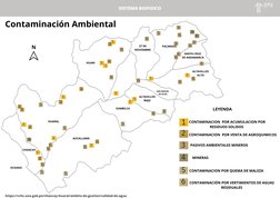 SISTEMA BIOFISICO
Contaminación Ambiental
https://crhc.ana.gob.pe/chancay-huaral/ambito-de-gestion/calidad-de-agua
1
1
1
1
1