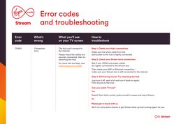 Wergy Error Code Virgin Media Error Codes Guide | PDF | Wi Fi | Computer Network