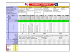 EVENT
: MIDDLE AND LONG DISTANCE
2017 ANNUAL TRAINING PLAN
COACH
: M. JIRONI RIDUAN
ATHLETES NAME
TRAINING OBJECTIVE
PERFORMA