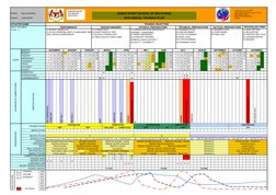 EVENT :
MULTILATERAL
SABAH SPORT SCHOOL OF MALAYSIAN
COACH : 
JOSICANTIE 
2018 ANNUAL TRAINING PLAN
ATHLETES NAME
TRAINING OB