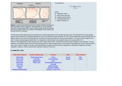 Flowmeter Types & Principles Guide | PDF | Flow Measurement | Laminar Flow