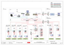 87T, REF
50/51,
50N/51N
50BF, 25
2 x 150/15kV GSUT
1BAT10 & 2BAT10
=E05+CC1, 0AWE05
=E06+CC1. 0AWE06
Control Panel
150 KV GIS