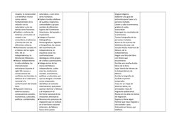 respeto, la reciprocidad 
y el beneficio mutuo 
como valores 
fundamentales de la 
relación con la 
naturaleza y con los 
dem
