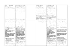 grupo, ___  docente de 
Educación física y ___ 
personal de asistencia.
Nuestro horario de atención 
es matutino.
la localiza