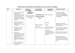 December Instructional Supervision Plan | PDF | Teachers | Learning