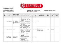 Refuelling Checklist.pdf Safe Refueling Practices Assessment | PDF
