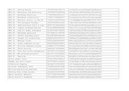 WPS 19 – Spring design  
75232053503384773 
tluthLefrouclach7espouDleBiacoev 
WPS 20 – Metalwork and machining 
7538948079458