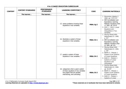 Grade 8 Mathematics Curriculum Guide | PDF | Equations | Polynomial