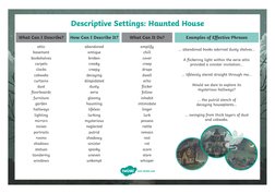 Descriptive Words for Haunted Houses | PDF