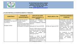 EE PROFESSOR WALDEMAR QUEIROZ
Endereço: Rua Seis de Junho, 1100
Autorização da Escola: Decreto 50.537
Fone: (18) 3606-1860
E-