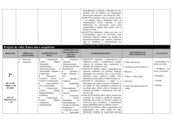 Planejamento Anual: Projeto de Vida | PDF | Aprendizado | Empatia
