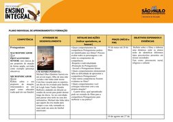 PLANO INDIVIDUAL DE APRIMORAMENTO E FORMAÇÃO
COMPETÊNCIA
ATIVIDADE DE 
DESENVOLVIMENTO
DETALHE DAS AÇÕES
[Indicar apoiadores,