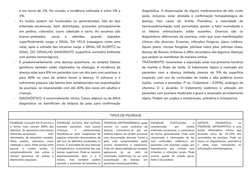 é em torno de 1%. No mundo, a incidência estimada é entre 2% e
3%.
-
As lesões podem ser localizadas ou generalizadas. São do