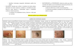 -
Identificar localização, topografia, distribuição, padrão das
lesões.
-
PALPAÇÃO: utilizada para verificar a existência de
