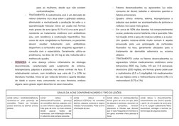 para as mulheres, desde que não existam
contraindicações.
-
TRATAMENTO: A isotretinoína oral é um derivado do
retinol (vitami