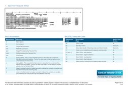 Page 10 of 10
Code
7.	 Specimen File Layout - BACS
VOL1000001                               EFT ID