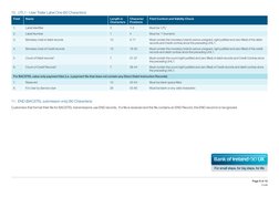 Page 9 of 10
Code
10.	 UTL1 - User Trailer Label One (80 Characters)
Field
Name
Length in 
Characters 
Character 
Positions
