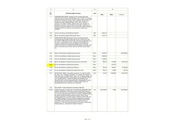 Page 1 of 57
1
2
3
4
Brief Description of items
Unit
Rate 
Qnty.
Amount 
1
1.01
150 mm dia (Heavy Quality)(Yard Hydrant)
Mtr