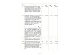 Page 3 of 57
Brief Description of items
Unit
Rate 
Qnty.
Amount 
T.I.
No.
176
set
           72,080.36 
2.000