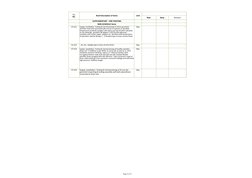 Page 8 of 57
Brief Description of items
Unit
Rate 
Qnty.
Amount 
T.I.
No.
SUPPLEMENTARY - FIRE FIGHTING
NON-SCHEDULE Items
ST