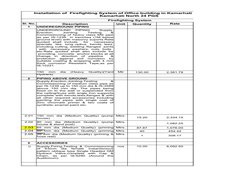 Firefighting System
Sl. No.
Description
Unit
Quantity
Rate
1
UNDEREGROUND PIPING
Mtr
130.00
2,381.79
2
PIPING ABOVE GROUND
2