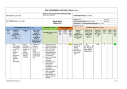 Block Work Risk Assessment Guide | PDF | Risk | Hazards