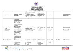RD-ELC Action Plan for Ethical Values | PDF | Behavior Modification ...