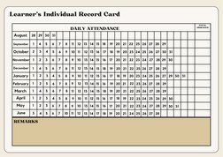 Learner's Individual Record Card Template | PDF