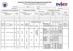 School Form 7 Personnel Assignment List | PDF | Teachers