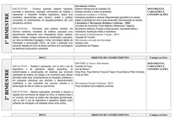 Planejamento Anual de Física - 1º Ano | PDF | Força | Science