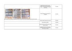 7/1/2023
No se cuentan con los folders completamente llenos, faltan firmas, sello de calidad, datos como No. de orden
7/1/202