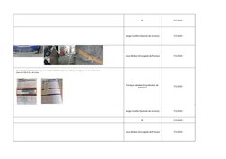 RC
7/1/2023
Sergio Castillo (Gerente de servicio)
7/1/2023
                   
Jesus Beltran (Encargado de Previas)
7/1/2023