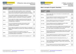 10 Reaction rates and equilibrium 
Checklist 
 
OCR Chemistry A 
 
Specification 
reference 
Checklist  
questions 
 
3.2.3 a