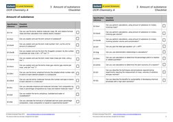 3 Amount of substance 
Checklist 
 
OCR Chemistry A 
 
Amount of substance 
 
Specification 
reference 
Checklist  
questions
