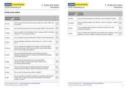 4 Acids and redox 
Checklist 
 
OCR Chemistry A 
 
Acids and redox 
 
Specification 
reference 
Checklist  
questions 
 
2.1.