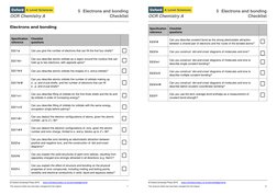 5 Electrons and bonding 
Checklist 
 
OCR Chemistry A 
 
Electrons and bonding 
 
Specification 
reference 
Checklist  
quest