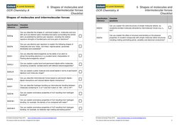 6 Shapes of molecules and 
intermolecular forces 
Checklist 
 
OCR Chemistry A 
 
Shapes of molecules and intermolecular forc