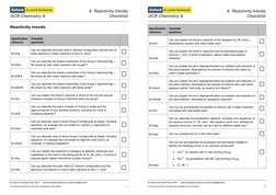 8 Reactivity trends 
Checklist 
 
OCR Chemistry A 
 
Reactivity trends 
 
Specification 
reference 
Checklist  
questions
