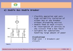 Substation Busbar System Overview | PDF | Electrical Substation ...