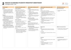 EEF Implementation Plans Overview | PDF | Curriculum | Teachers