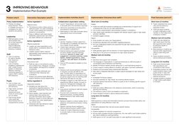 EEF Implementation Plans Overview | PDF | Curriculum | Teachers