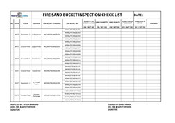 Fire Sand Bucket Inspection Checklist | PDF