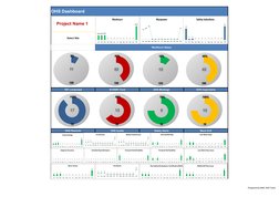 OHS Dashboard Performance Report | PDF | Safety | Occupational Safety ...
