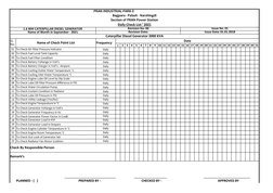 Bagpara - Palash - Narshingdi
Section of PRAN Power Station
Revision Date:
Name of Check Point List
Frequency
Date
1
2
3
4
5