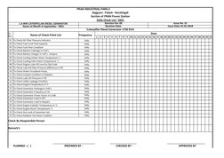 Bagpara - Palash - Narshingdi
Section of PRAN Power Station
Revision Date:
Name of Check Point List
Frequency
Date
1
2
3
4
5