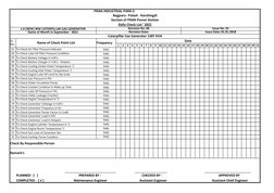 Bagpara - Palash - Narshingdi
Section of PRAN Power Station
Revision Date:
Name of Check Point List
Frequency
Date
1
2
3
4
5