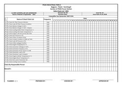 Bagpara - Palash - Narshingdi
Section of PRAN Power Station
Revision Date:
Name of Check Point List
Frequency
Date
1
2
3
4
5